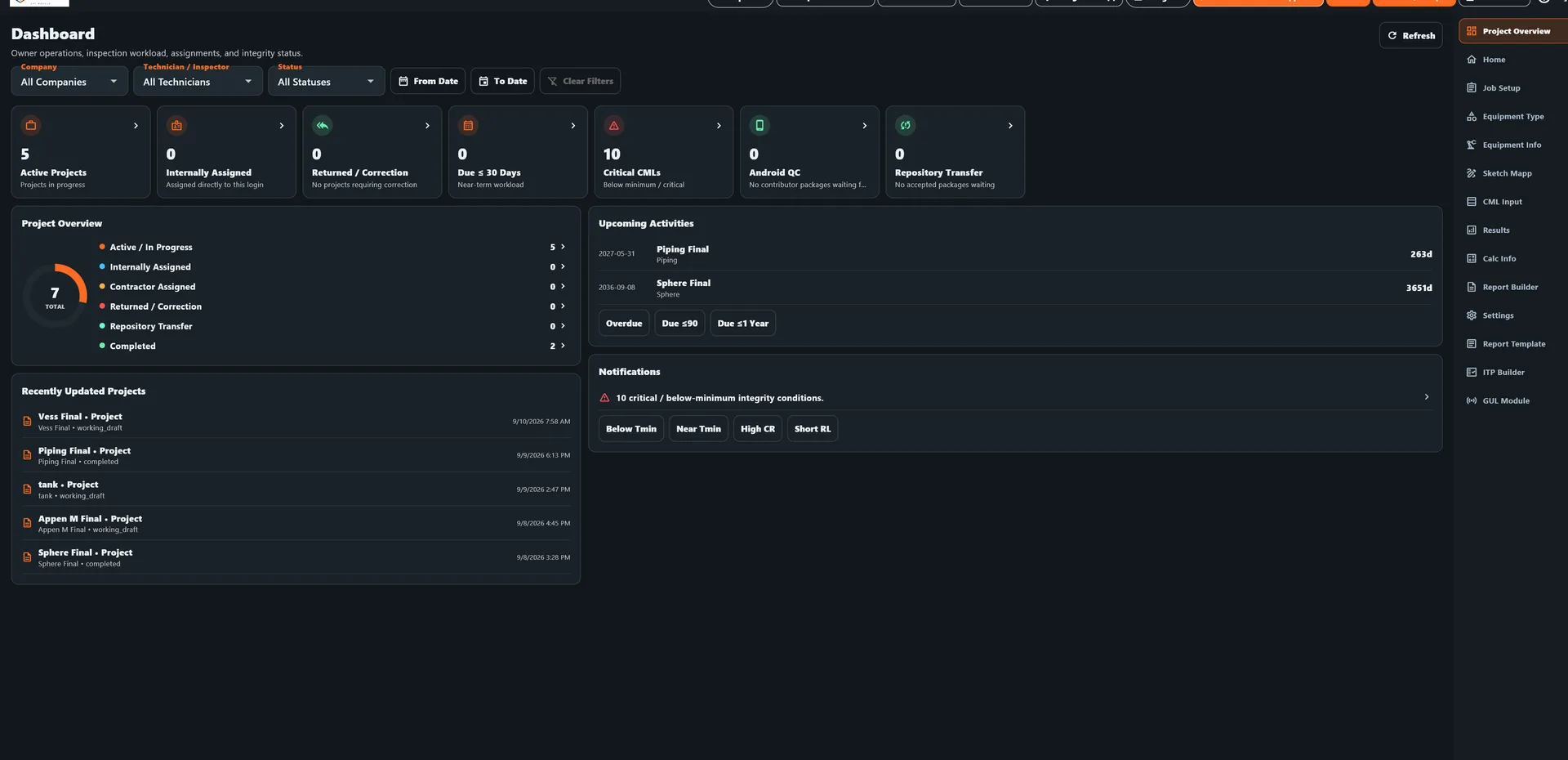 API and NDE inspection dashboard