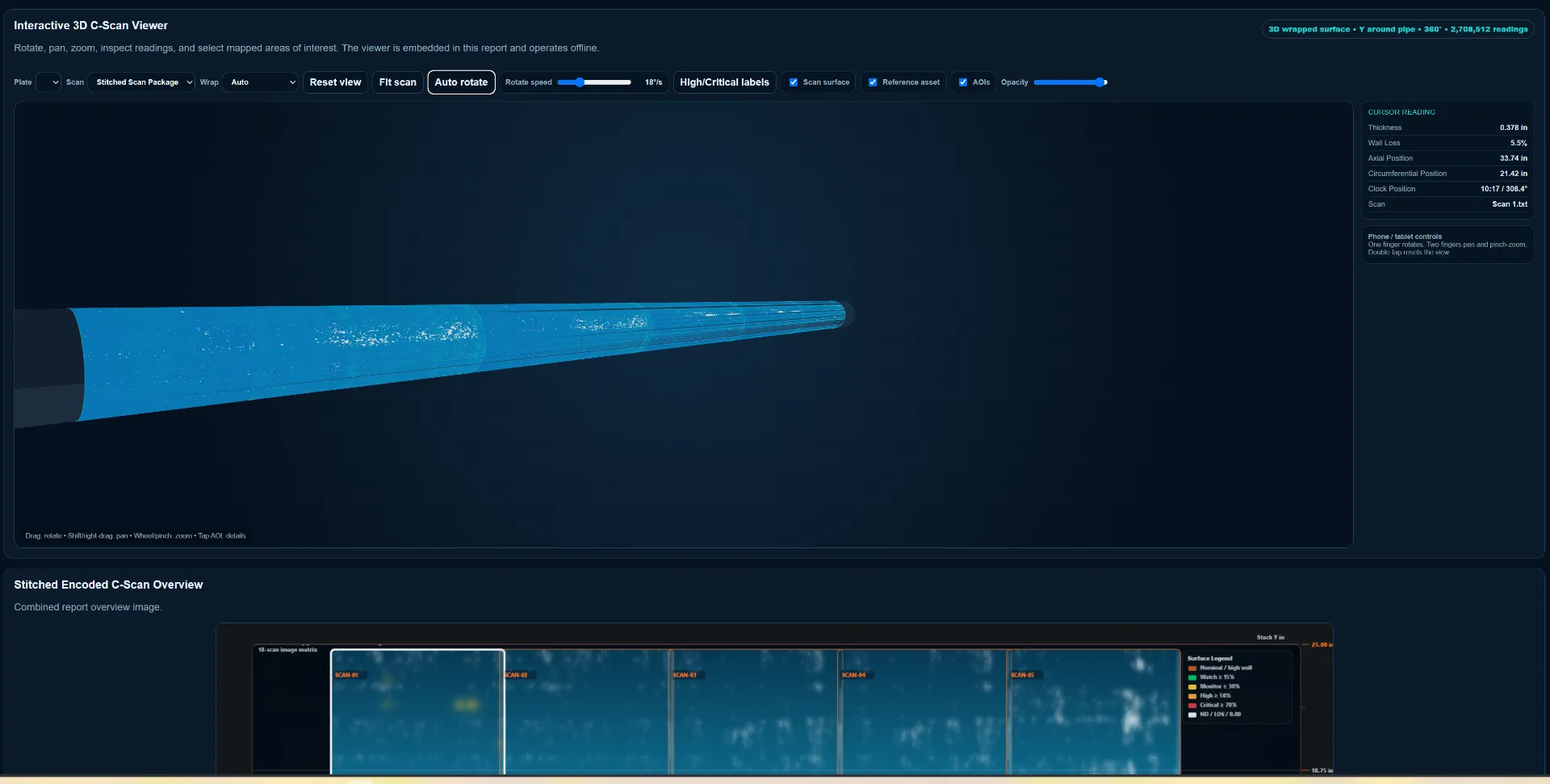 Offline 3D wrapped-pipe viewer with the encoded C-scan surface and cursor reading panel