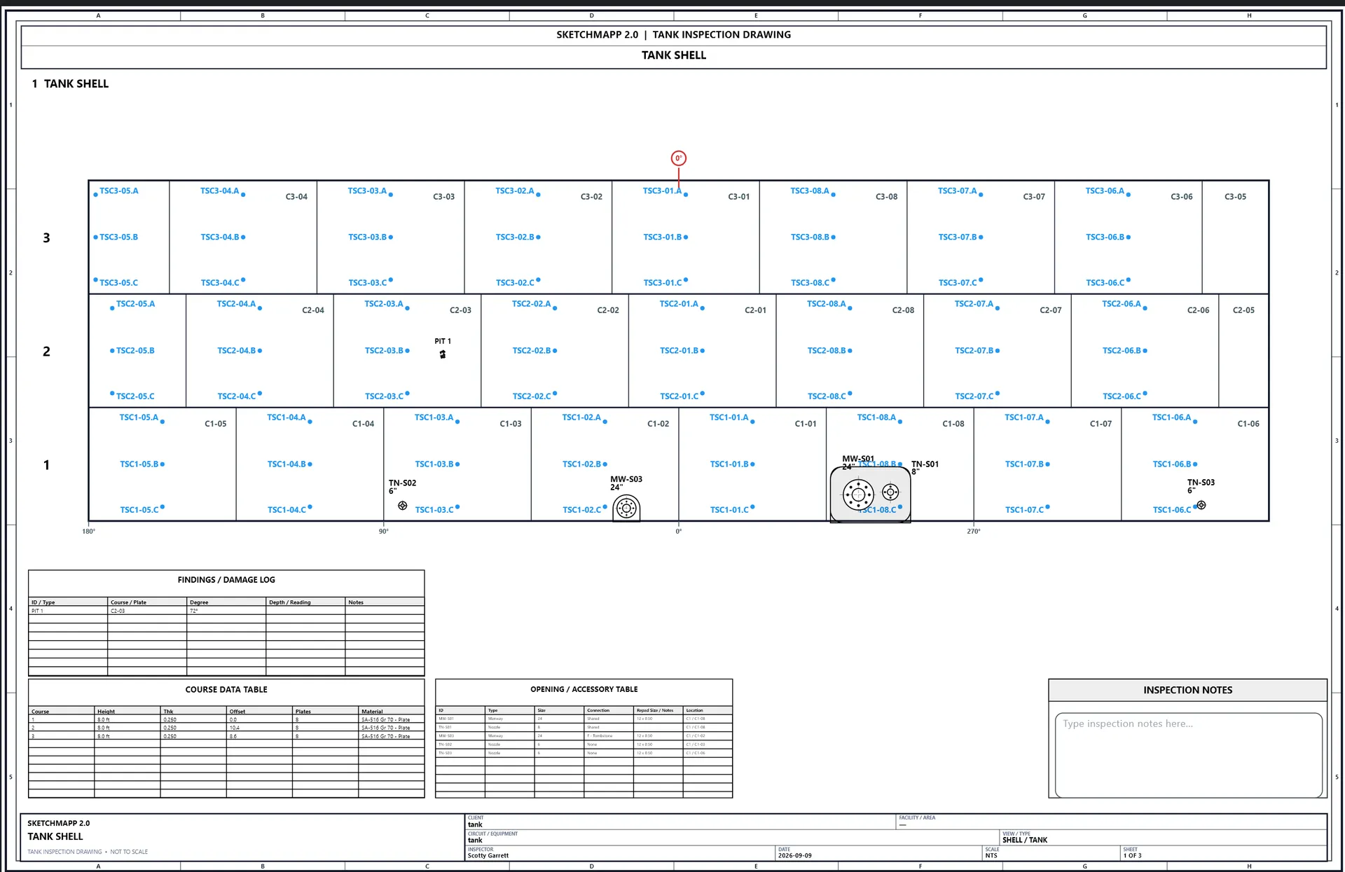 Tank shell inspection drawing with courses C1 to C3, TSC CML marks, 0°/90°/180°/270° orientation, Findings / Damage Log, Course Data Table, Opening / Accessory Table, and Inspection Notes blocks.